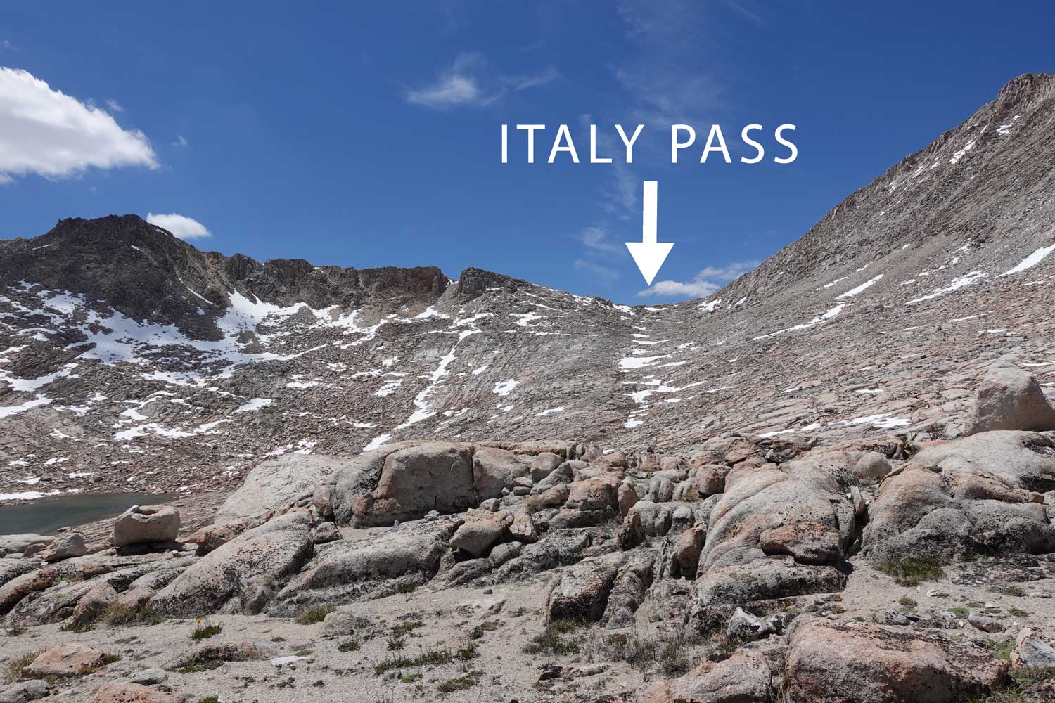 Italy Pass